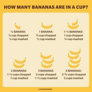 How to Measure Bananas